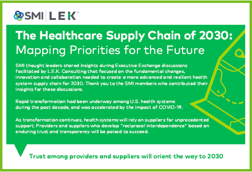 Healthcare Supply Chain in 2030 Roadmap 