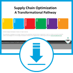 Supply Chain Optimization provides a process for effective integration of improvement efforts by manufacturers, distributors, and hospitals.