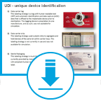 SMI has been a supporter of Unique Device Identification (UDI) for almost a decade. The objective of the UDI system is to adequately identify a medical device through distribution and to the point of use, enabling adverse event reporting, recalls, and registries.